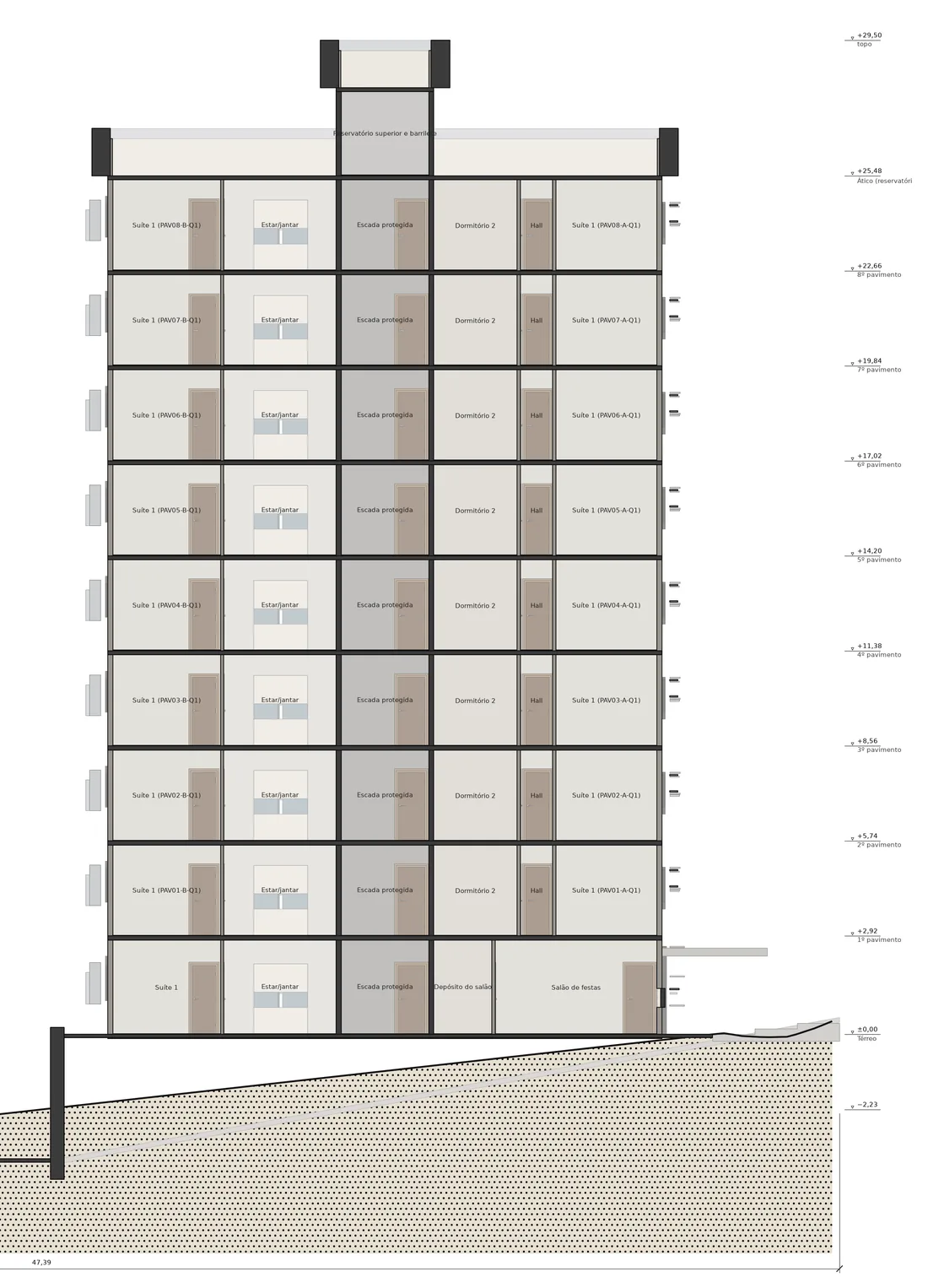 Corte de um prédio de 8 andares
